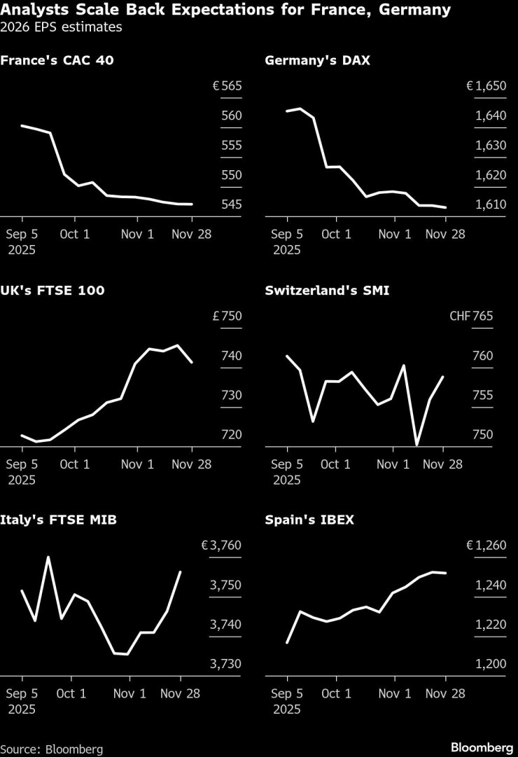 Экспорт Германии