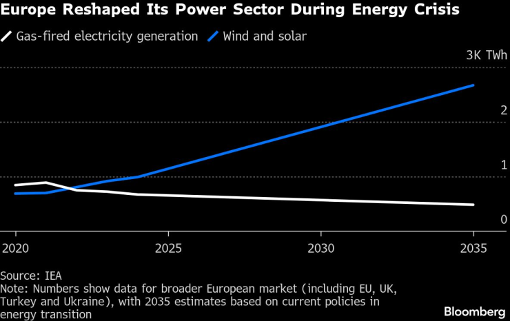 Возвращение
