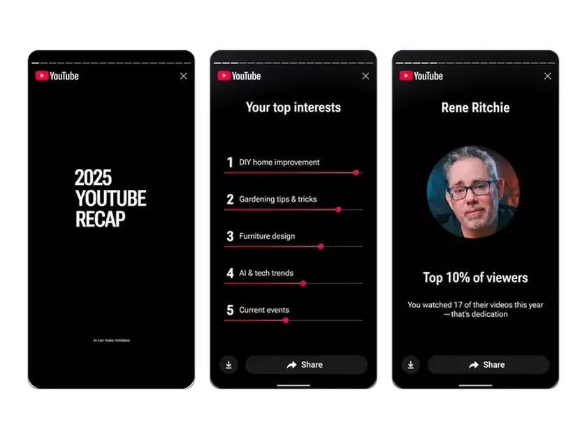 YouTube запустил первый персонализированный годовой отчет о просмотренных видео