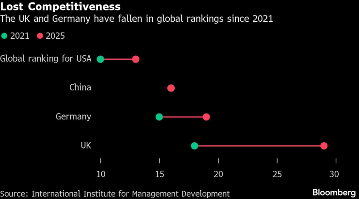 Возвращение