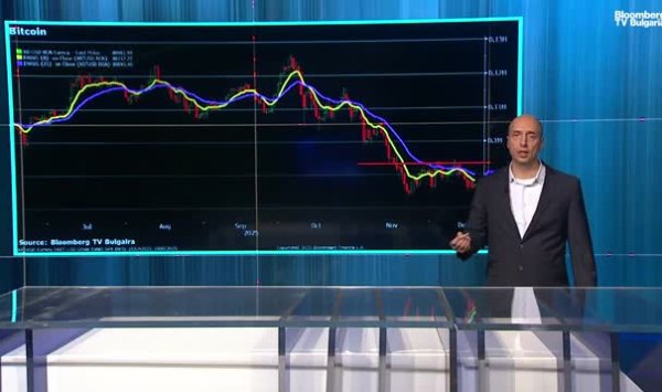 Серебро — лучший актив в 2025 году с приростом в 110%.