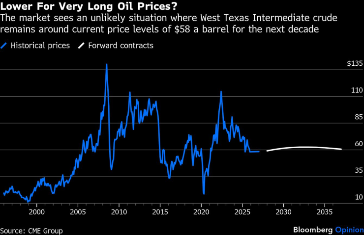 Рационально буйный
