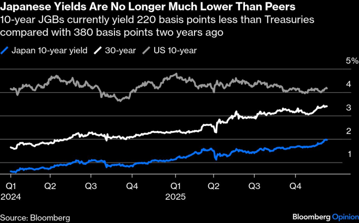 Рационально буйный