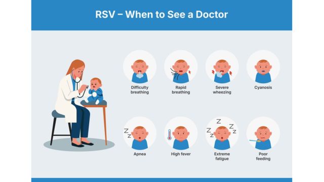 «Просто простуда» или РСВ?