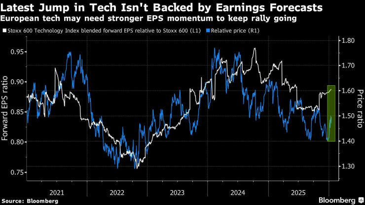 последний прыжок