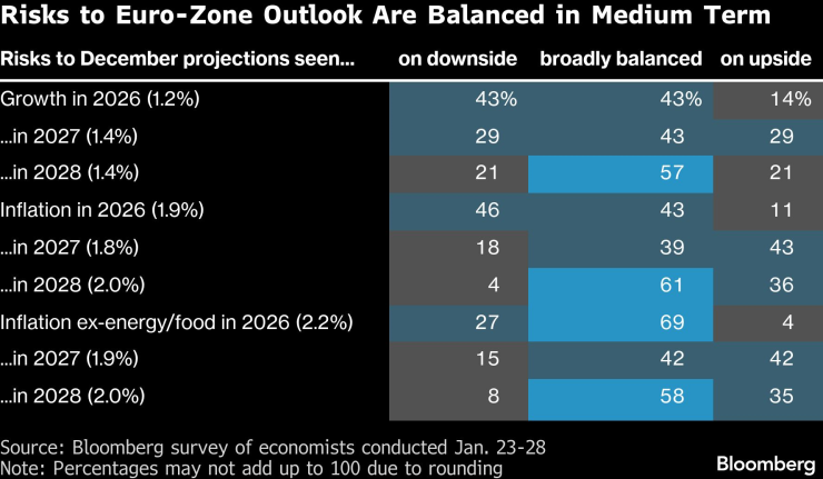 ЕЦБ заблокирован
