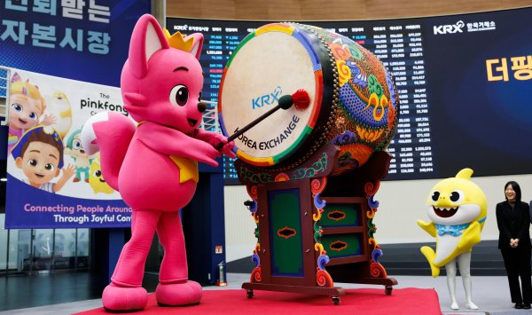 Суперцикл на развивающихся рынках только начался