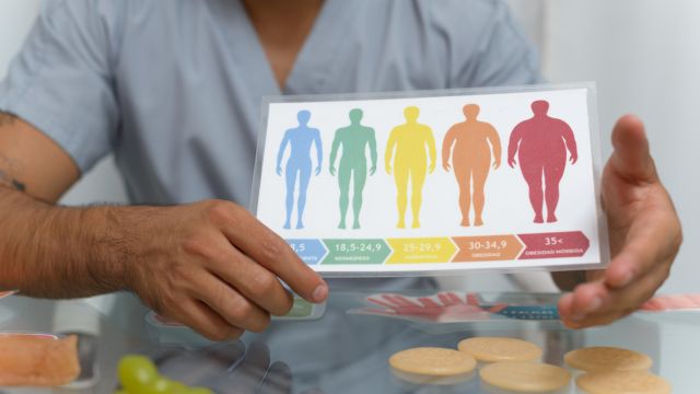 Индекс массы тела больше не является самым точным показателем того, насколько мы здоровы