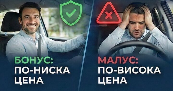 Гражданская ответственность 2026: новые правила, которые должен знать каждый водитель