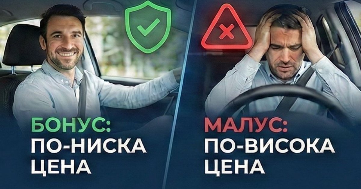 Гражданская ответственность 2026: новые правила, которые должен знать каждый водитель