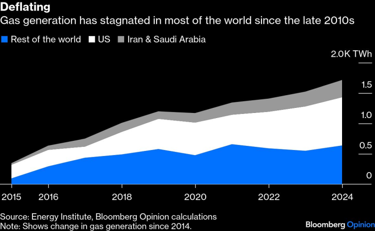 Горячие металлы