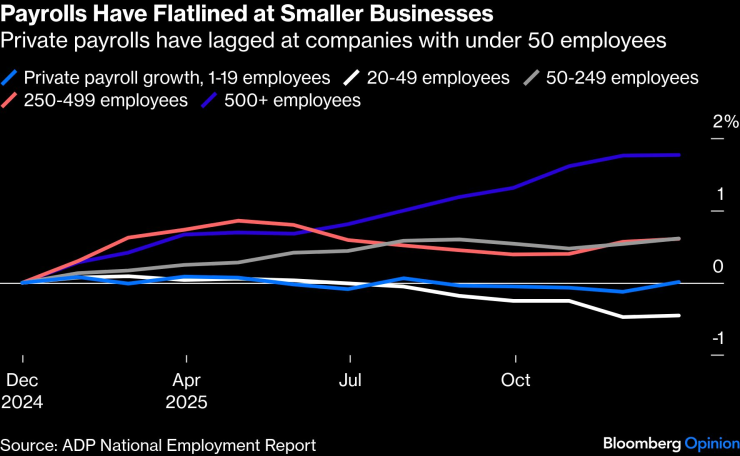 Охлаждение инфляции