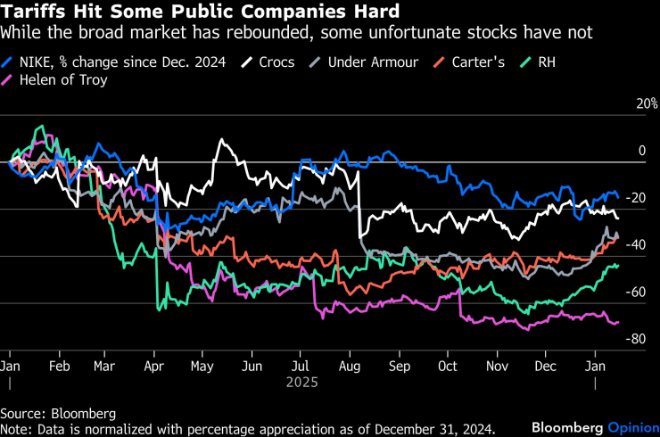 Охлаждение инфляции