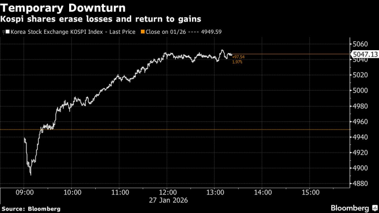 Трамп клянется