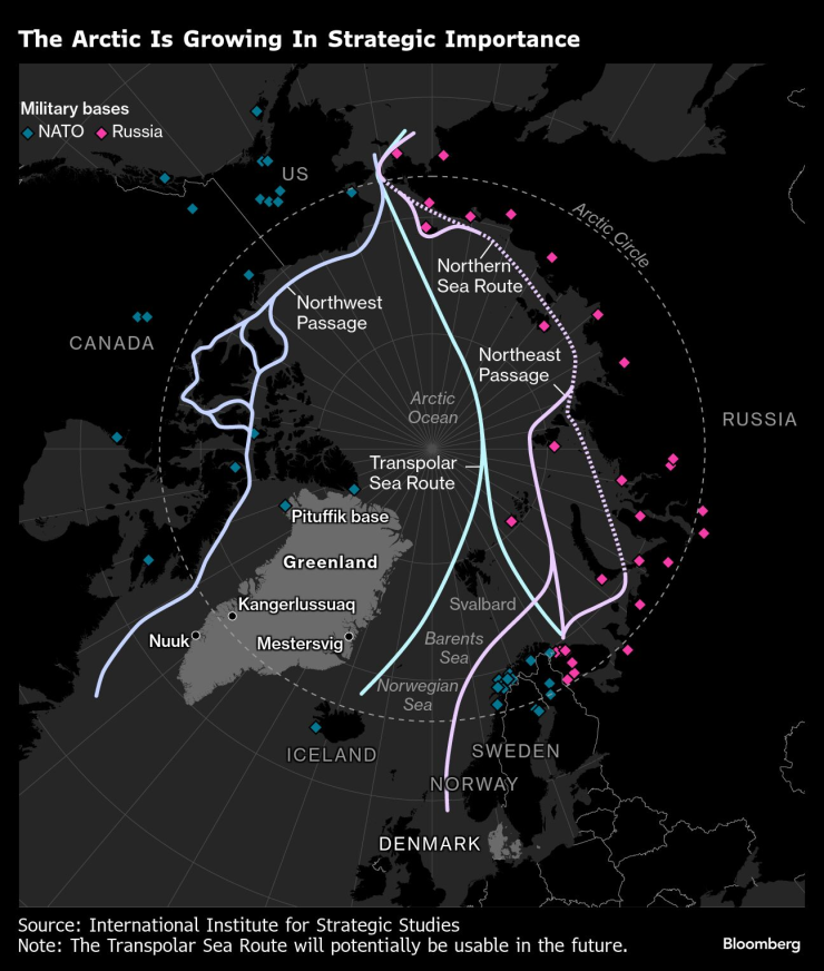 Гренландия говорит