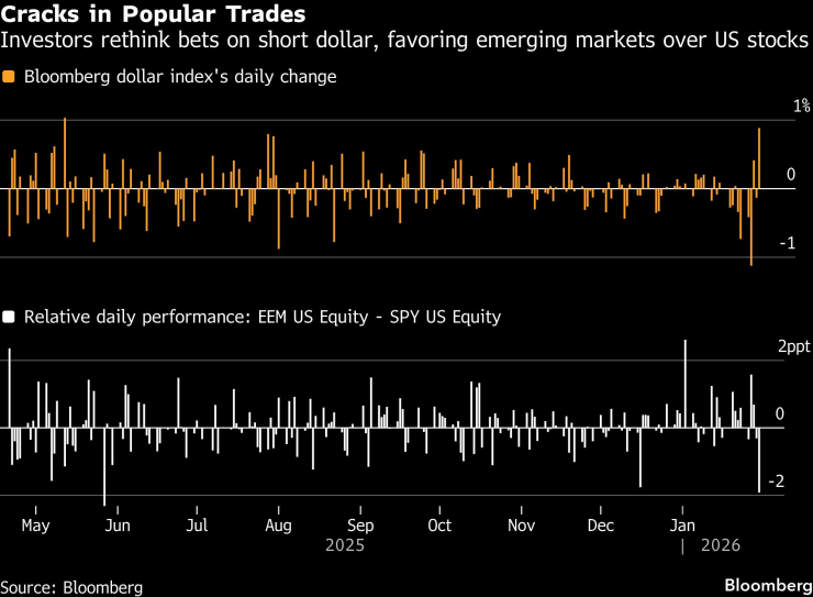 Переполненная стена
