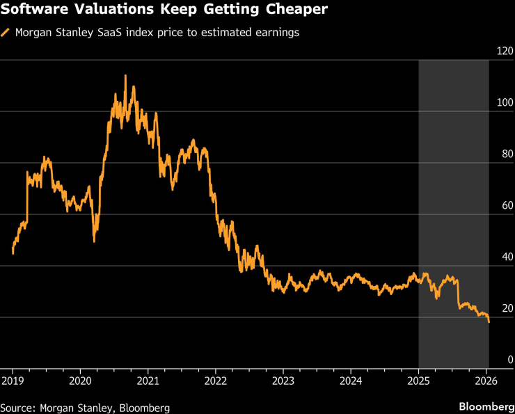 «Нет причин