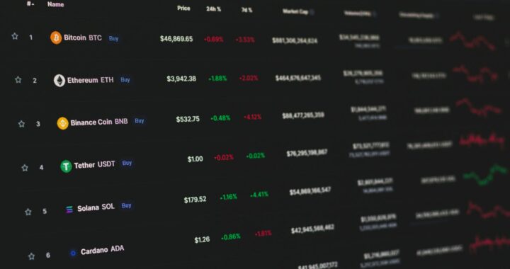 Global Payout Club — надежный сервис мониторинга и обмена криптовалют.