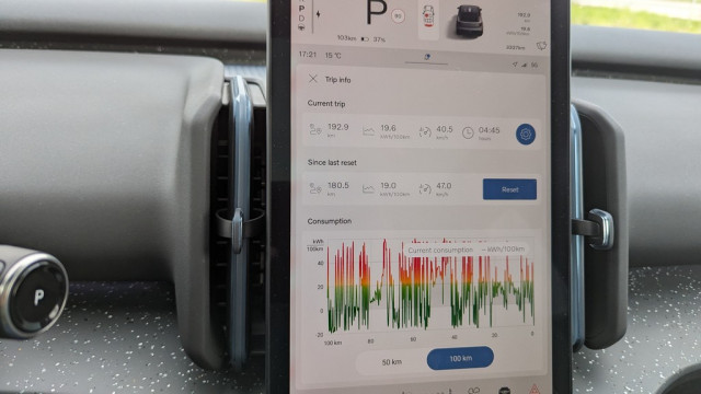 Вольво ЕХ30, тест-драйв
