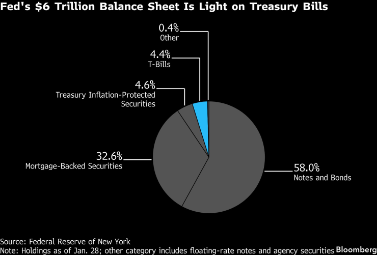 Военный призыв