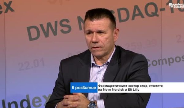 Рынки колеблются между эйфорией искусственного интеллекта и страхом перед глубокой коррекцией