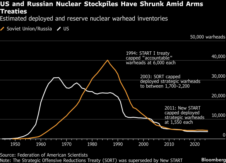 Почему страхи