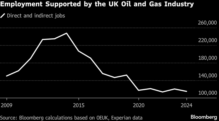 Можно больше
