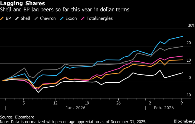 АД останавливается