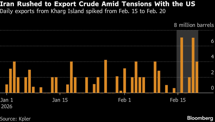 Иран бросился