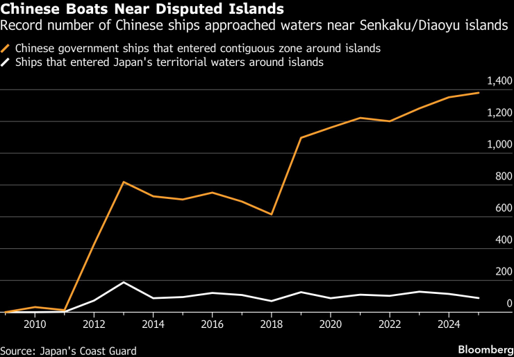 Китайский кабан