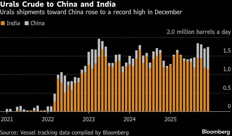 Китайские снимки