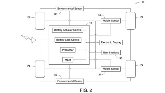 Патентованный аккумулятор Nissan