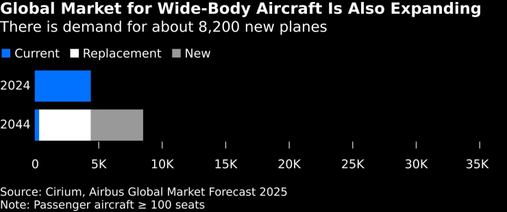 Китайская аэрокосмическая