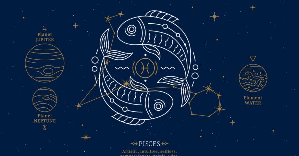 Марс в Рыбах — 4 знака зодиака достигают невозможного