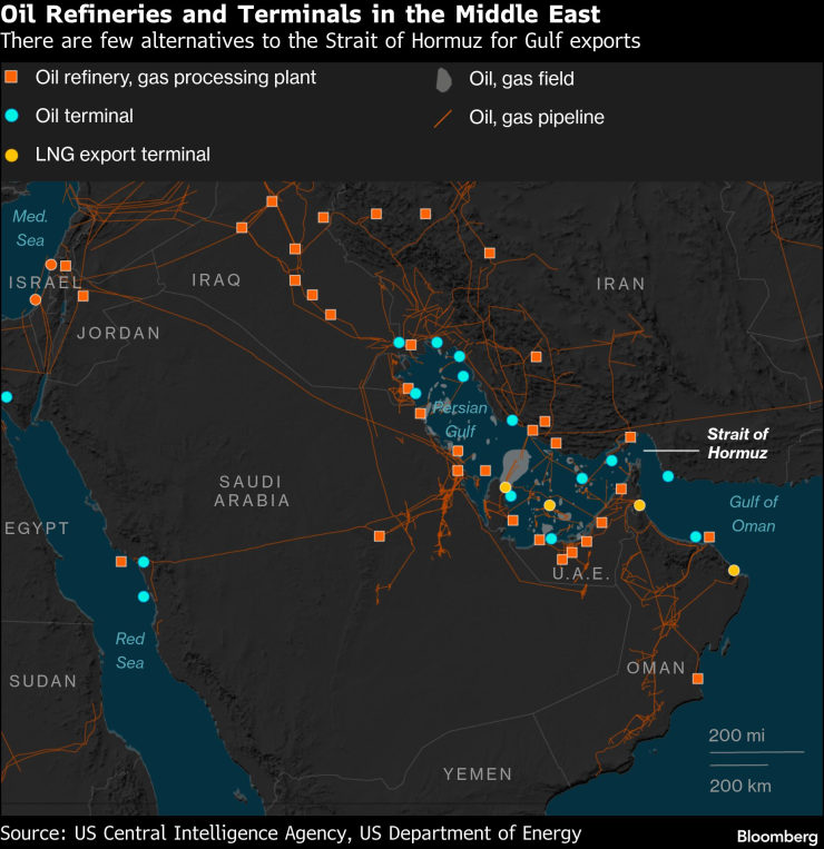 Нефтеперерабатывающие заводы