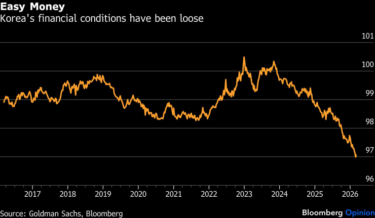 Легкие деньги