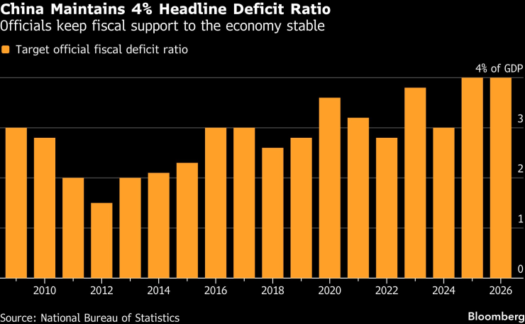 Китайские наборы