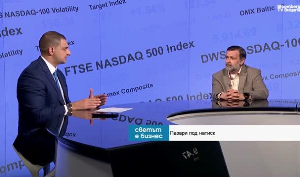 Война в Иране не привела к «резне» высокорисковых активов