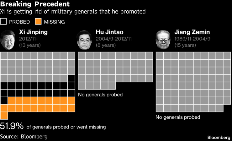 Китай выигрывает