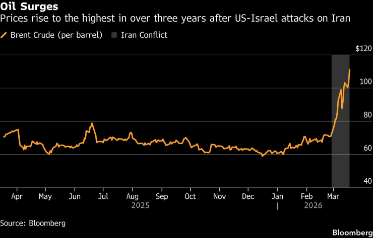 Трамп планировал