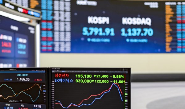 Почему война с Ираном обернулась панической распродажей в Азии