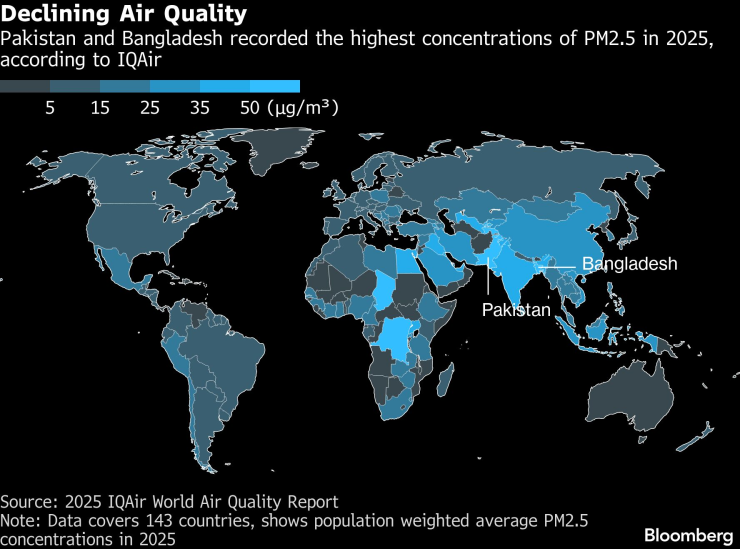 Убывающий воздух