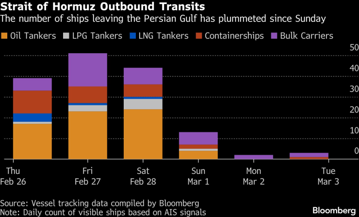 Доставка имеет