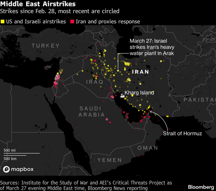 Средний Восток