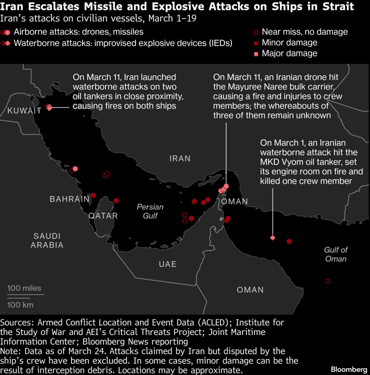 Иран обостряет ситуацию