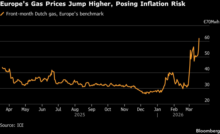 Иран не желает