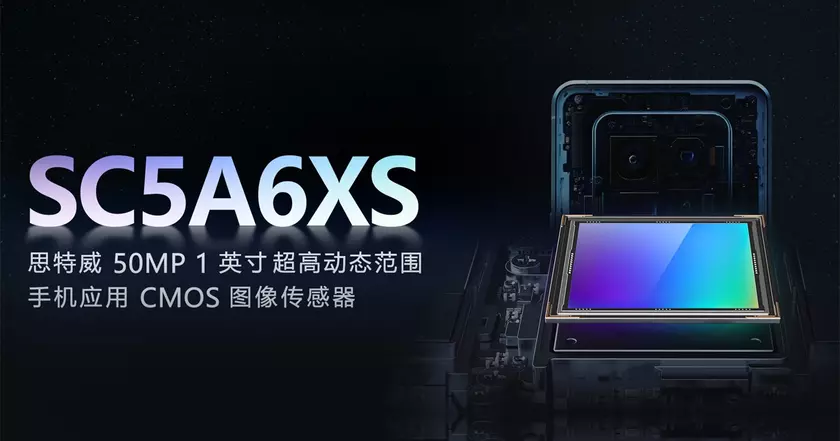 SmartSens SC5A6XS: дюймовый сенсор, который хочет научить смартфоны видеть как люди