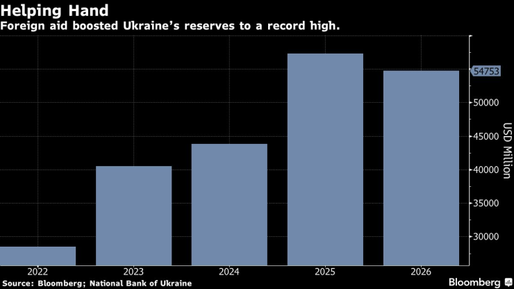 Рука помощи