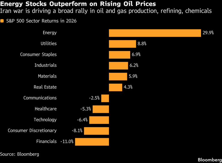 Трамп планировал