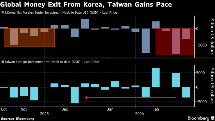 Глобальный фонд